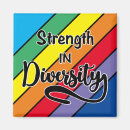 Search for diversity magnets Inclusion
