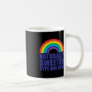 Search for diabetes mugs Type