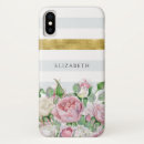 Search for faux rose gold iphone cases Elegant