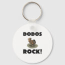 Search for beak round key rings Goose
