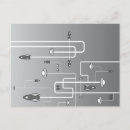 Search for flights postcards Retro