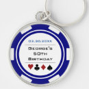 Search for gambling chip key rings Las vegas