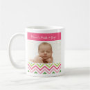 Search for green chevron mugs Trendy