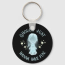 Search for having fun key rings Ghost