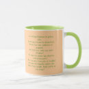 Search for church lady mugs Catholic