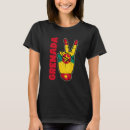 Search for grenadier clothing Island