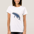 Search for funny whale quotes Kids