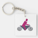 Search for ride bike key rings Riding