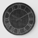 Search for clock work posters Industrial