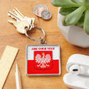 Search for cup key rings Soccer