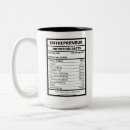 Search for businessman mugs Ceo