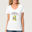 Search for endometriosis awareness month tshirts Yellow