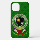 Search for irish names iphone cases Celtic