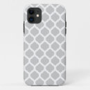 Search for moroccan pattern iphone cases Patterns