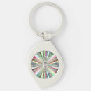 Search for westie key rings Terrier