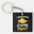 Search for easy key rings School