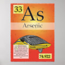 Search for arsenal posters Arsenic