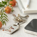 Search for female cat key rings Animal