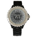 Search for hand watches Black and white