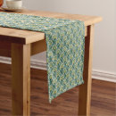 Search for teal table runners 1970s