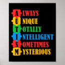 Search for unique posters Aesthetic