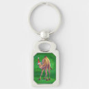 Search for hump key rings Funny