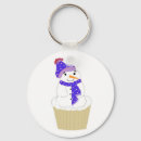 Search for snowmen key rings Cute