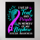 Search for memory posters Wear