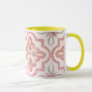 Search for colorful floral pattern mugs Watercolor