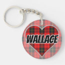 Search for wallace key rings Scottish