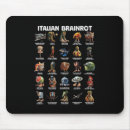 Search for rot mousepads Italian brainrot