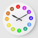 Search for classroom clocks Fun