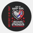 Search for chinese girl stickers Valentineâ