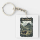 Search for scottish highland cow key rings Scotland
