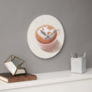 Search for mugs art Latte