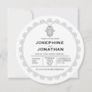 Search for hamsa invitations Hand