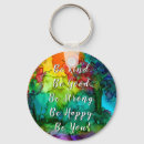 Search for good round key rings Encouragement