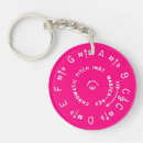 Search for pipe key rings music