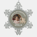 Search for train photo christmas tree decorations Babys first christmas