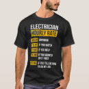 Search for funny lineman tshirts Dirty hands clean money