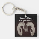 Search for skull key rings Black and white