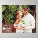 Search for honeymoon posters Just married