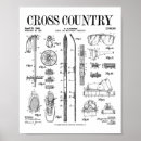 Search for cross country skiing posters Ski life