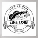 Search for fishing line posters Camping