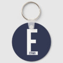 Search for bold key rings Modern