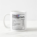 Search for cuban mugs Funny
