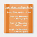 Search for measurement equivalents magnets Baking