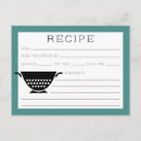 Search for chef postcards Cookies