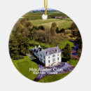 Search for tartan plaid christmas tree decorations Trendy