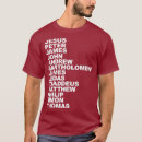 Search for 12 disciples Religious
